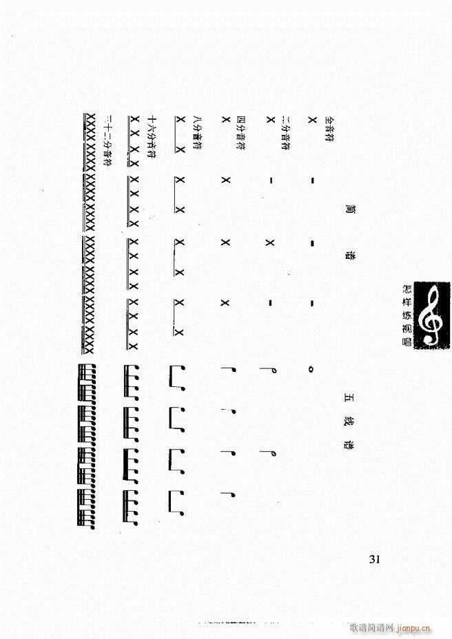 怎样练视 《李重光 唱 目录前言1-60》简谱