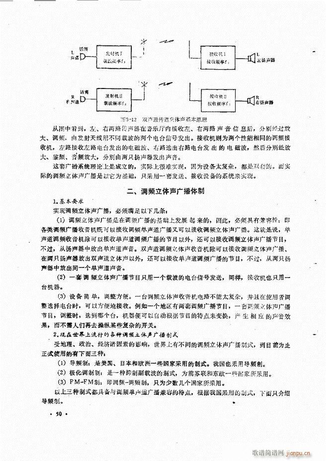 未知 《音响设备原理与维修目录 1-60》简谱