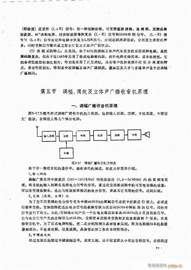 未知 《音响设备原理与维修目录 1-60》简谱