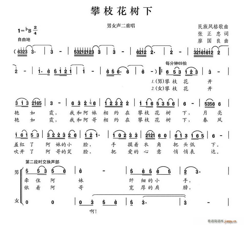 张正忠 《攀枝花树下》简谱