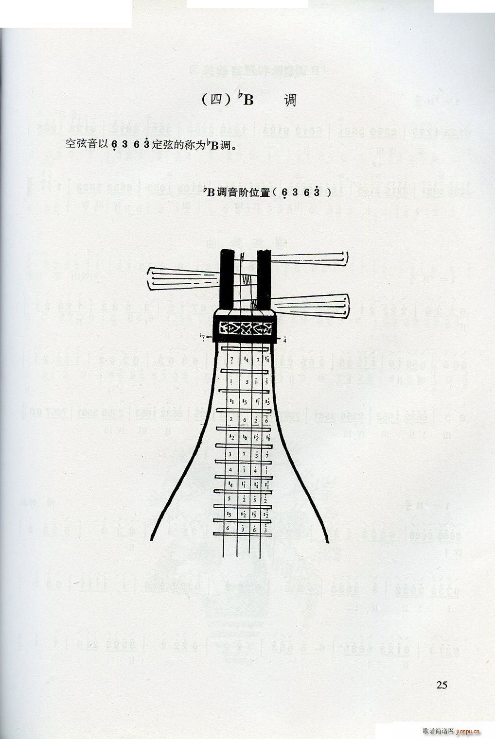 未知 《青少年学柳琴》简谱