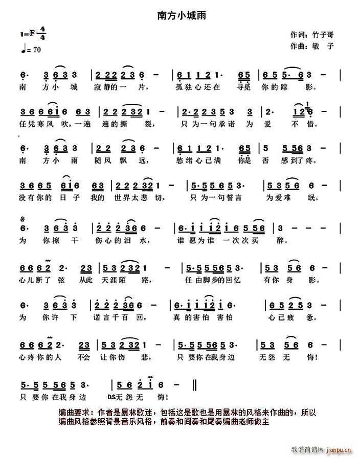 王觉   竹子哥 《南方小城雨》简谱