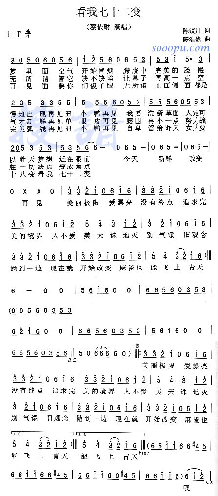 蔡依琳 《看我七十二变》简谱