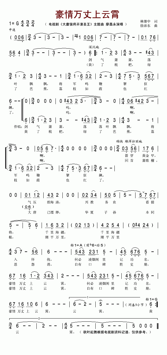 廖昌永 《豪情万丈上云霄》简谱