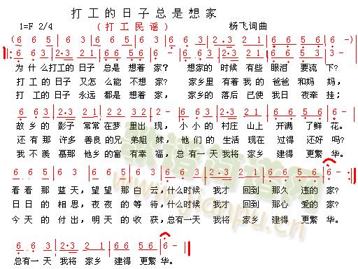 杨飞 《打工的日子总是想家》简谱