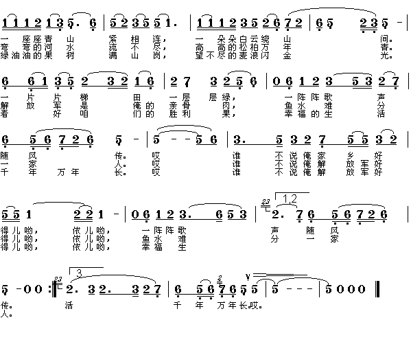 未知 《谁不说俺家乡好》简谱