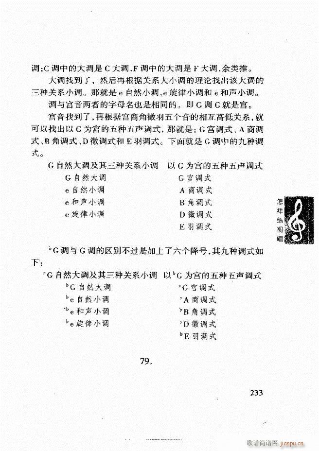 怎样练视 《李重光 唱 181-240》简谱