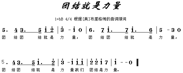 未知 《团结就是力量（填词版）》简谱