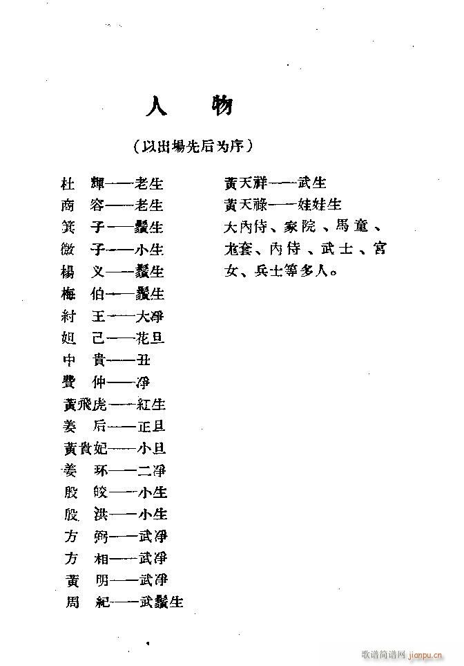 未知 《秦腔 闯宫抱斗 目录1-20》简谱