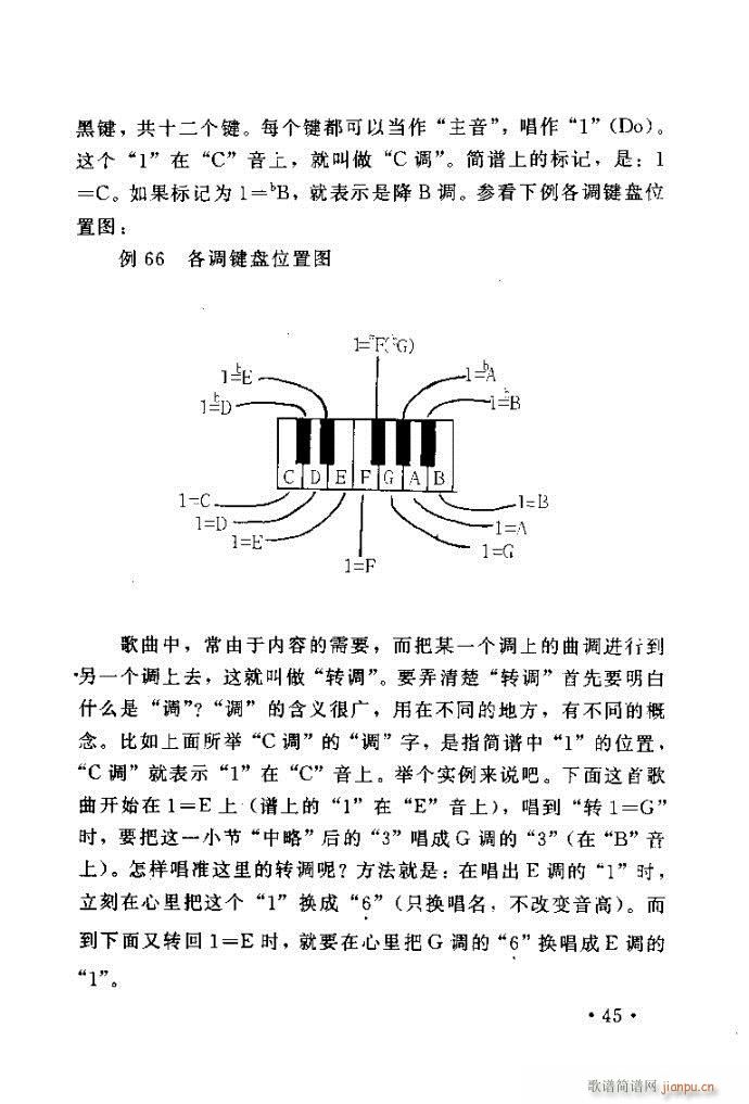 读谱歌 《唱艺术——唱歌的技巧与方法41-80》简谱