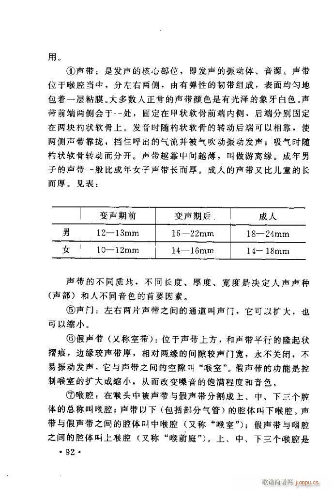 读谱歌 《唱艺术——唱歌的技巧与方法81-120》简谱