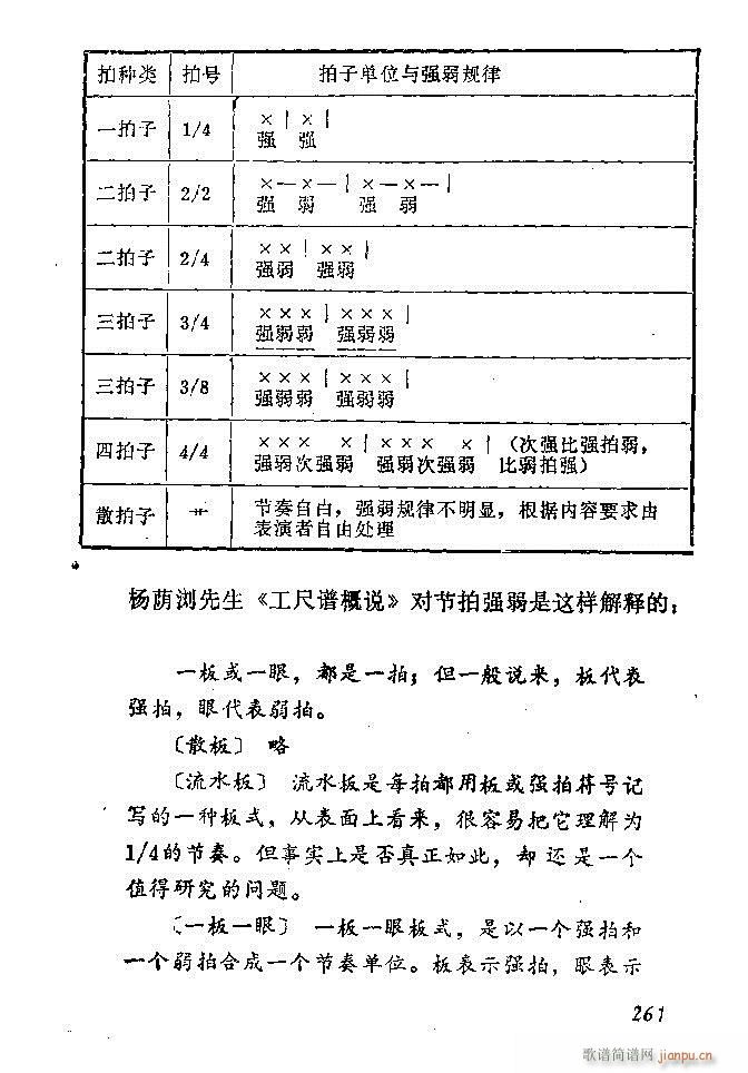 未知 《中国音乐节拍法 241-300》简谱