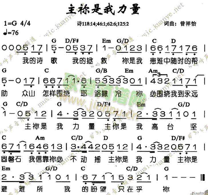 未知 《主你是我力量（修改）》简谱