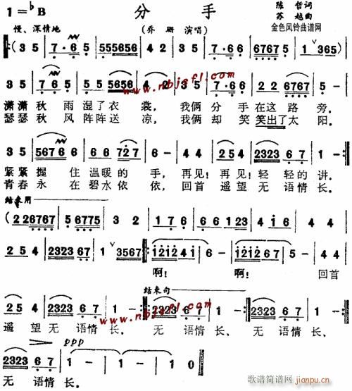 未知 《分手--乔珊》简谱