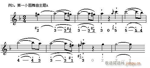 未知 《(C8)乐曲介绍:维也纳森林的故事圆舞曲》简谱