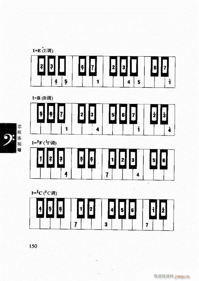 怎样练视 《李重光 唱 121-180》简谱