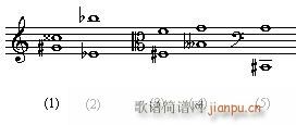 未知 《音乐高考必读—乐理应考速成 第五章 有关音程的试题（续）》简谱