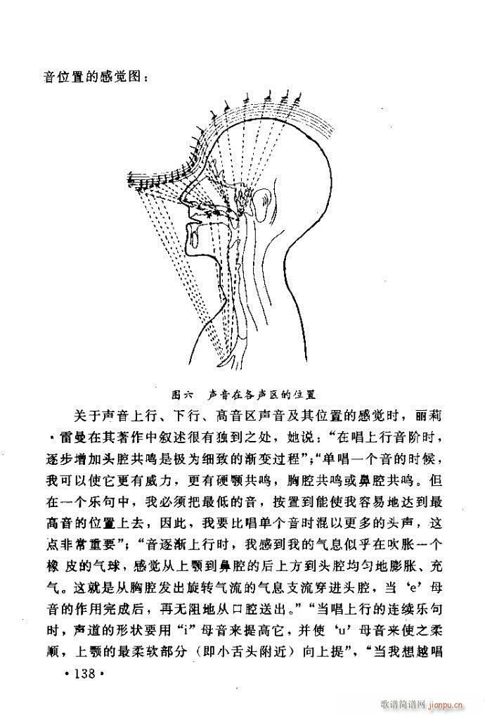 读谱歌 《唱艺术——唱歌的技巧与方法121-160》简谱