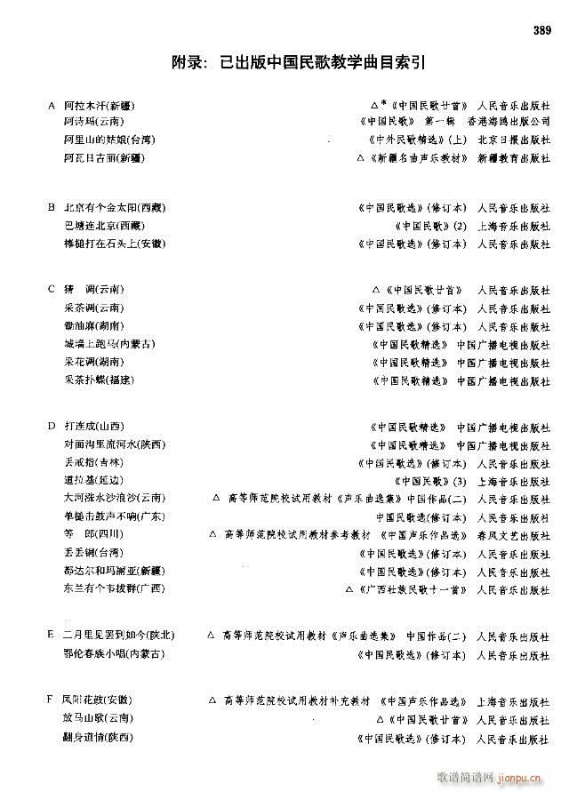 未知 《中国民间歌曲选  下册359-394线谱版》简谱