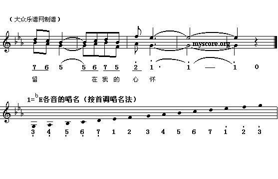 未知 《少儿歌曲：我的加减乘除》简谱