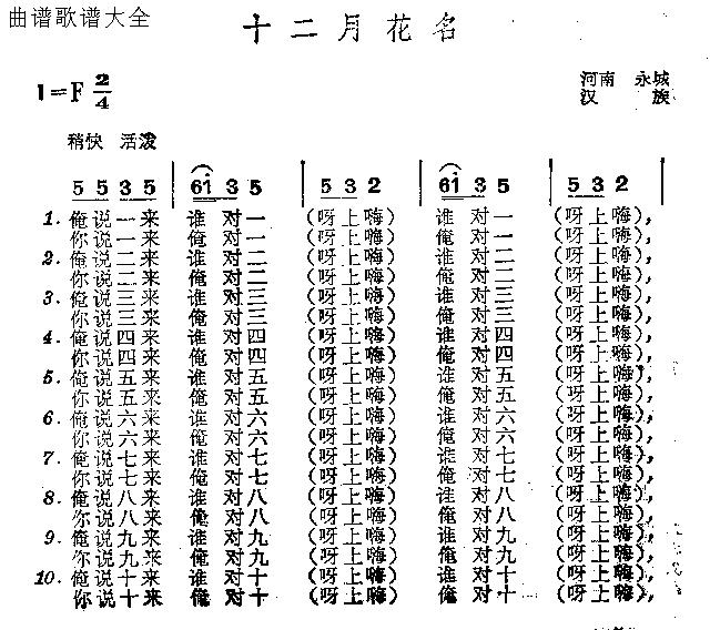 未知 《十二月花名》简谱