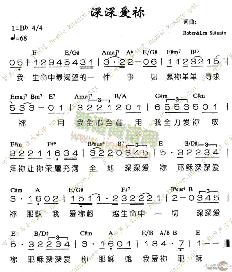 未知 《深深爱你》简谱