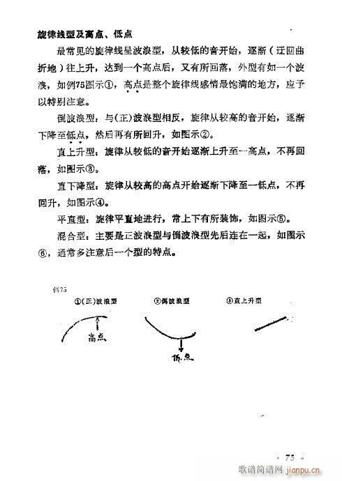 未知 《作曲技巧浅谈61-80》简谱