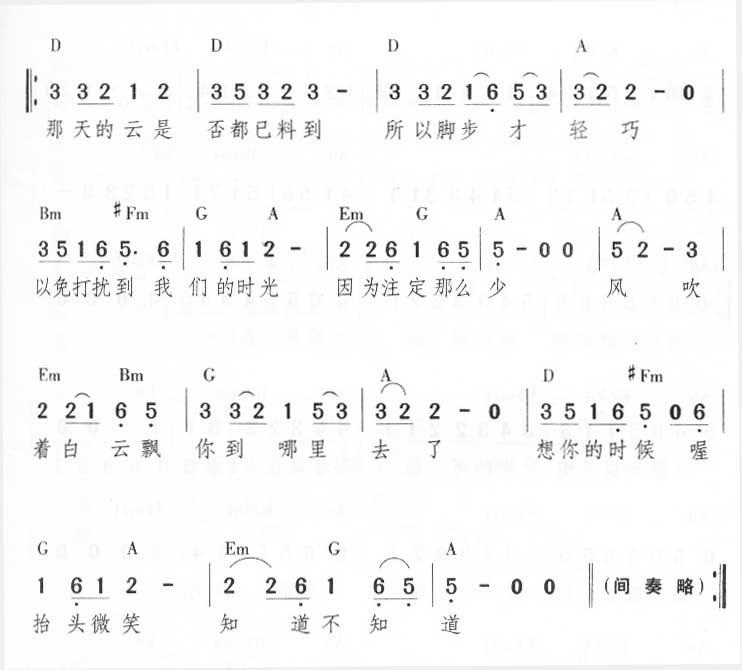 未知 《知道不知道》简谱