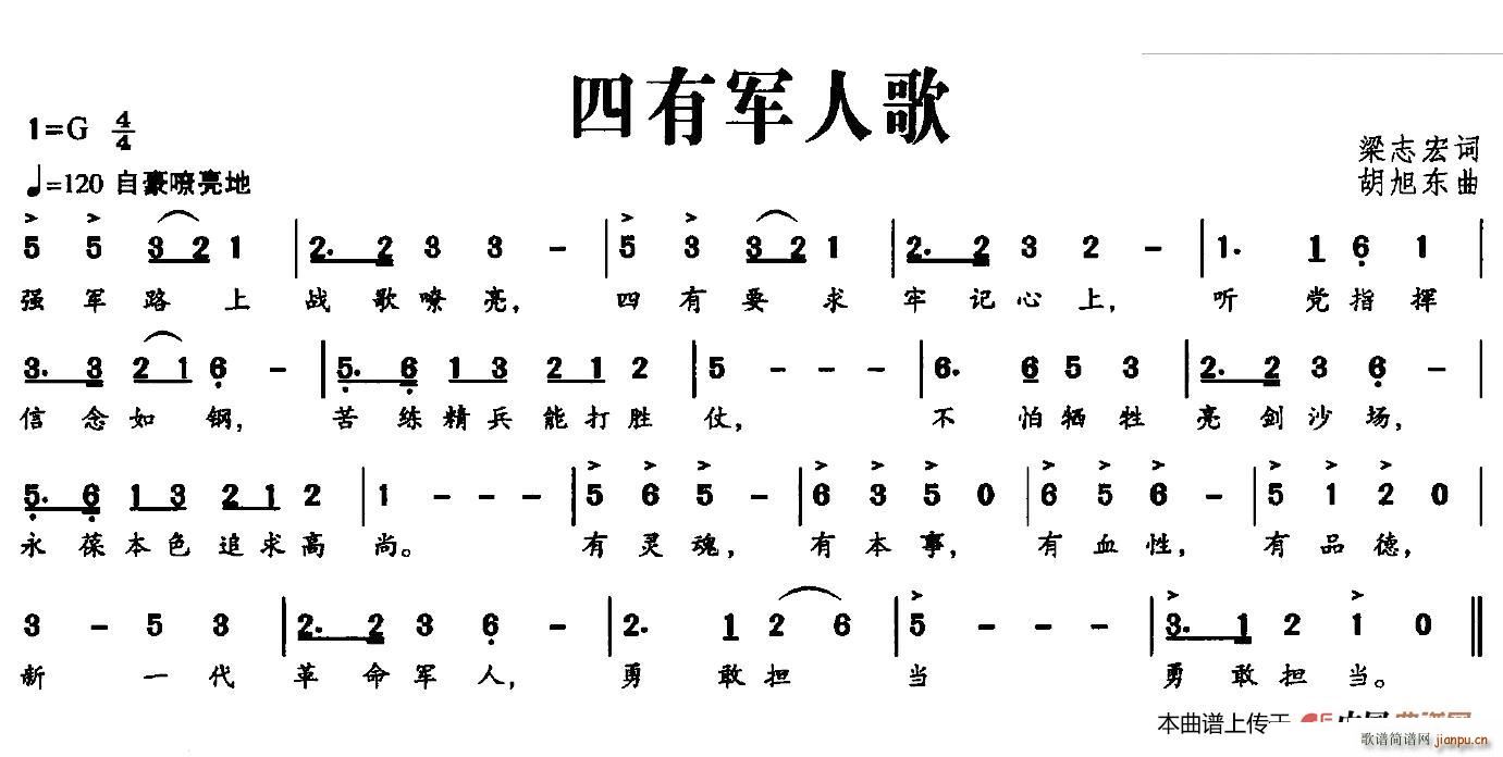 泽旺多吉   梁志宏 《四有军人歌》简谱