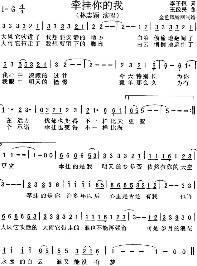 林志颖 《牵挂你的我》简谱