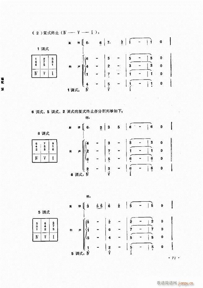 未知 《小型乐队编配b 61-120》简谱