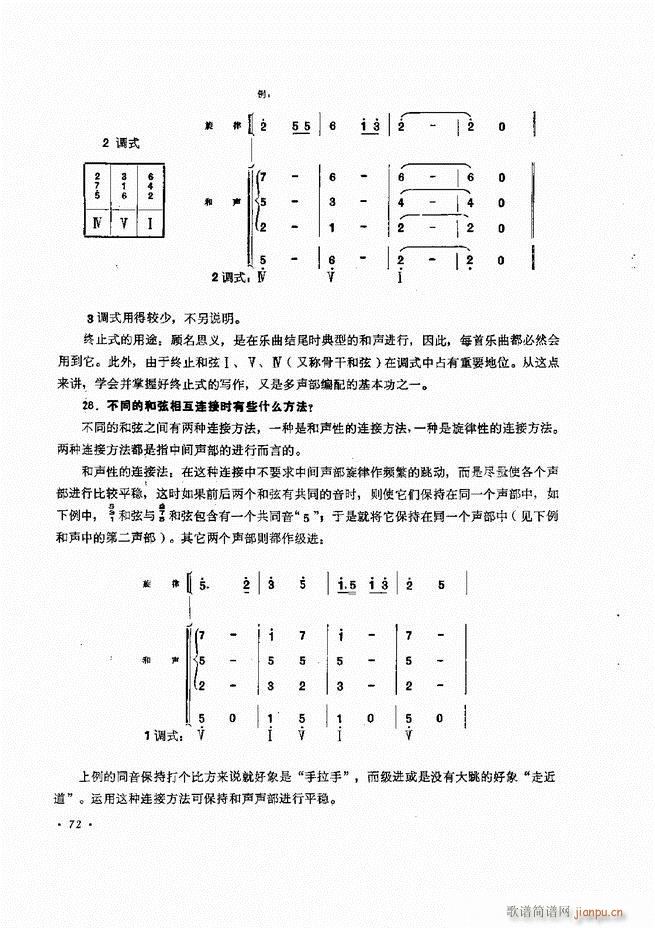 未知 《小型乐队编配b 61-120》简谱