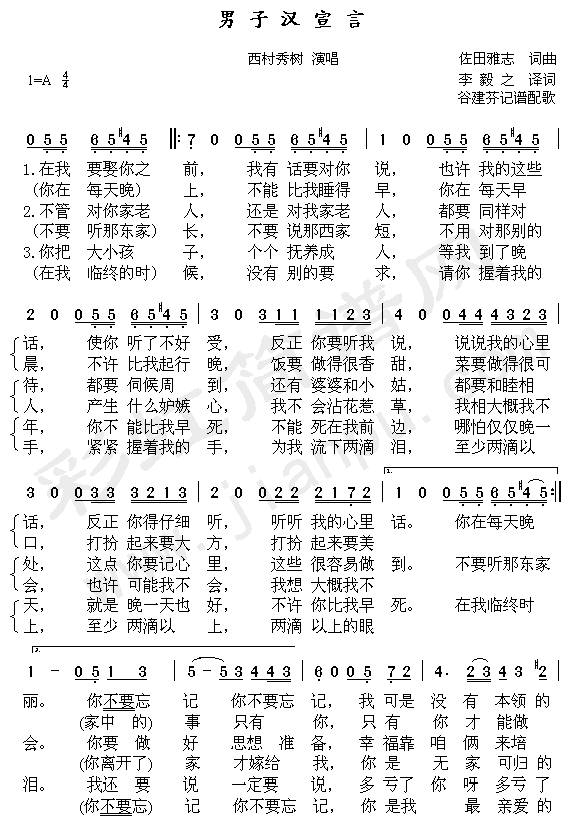 未知 《男子汉宣言》简谱