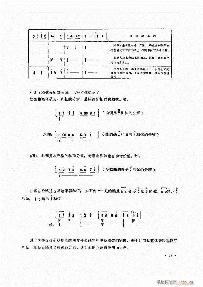 未知 《小型乐队编配b 61-120》简谱