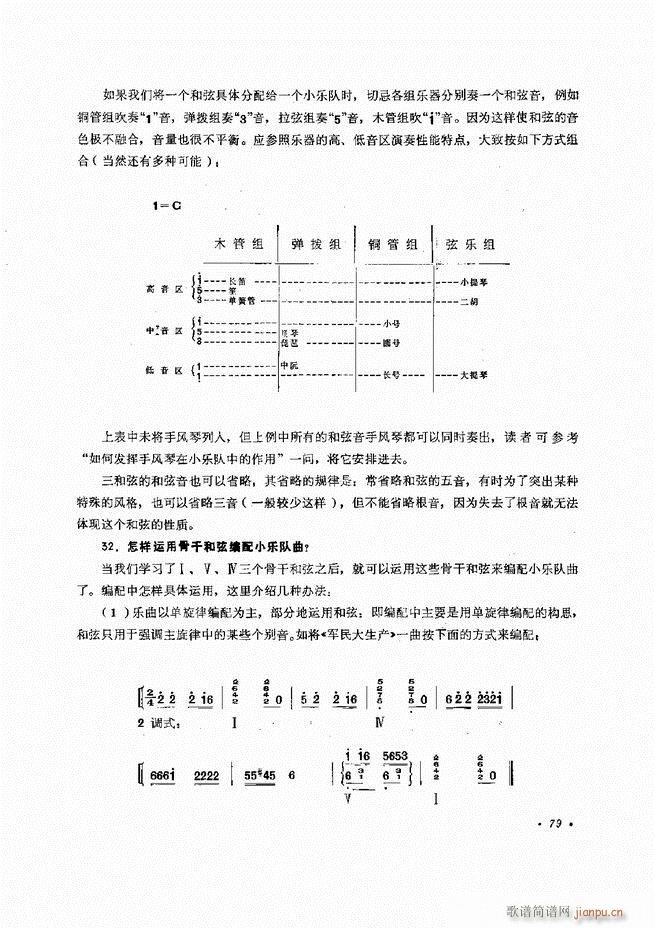 未知 《小型乐队编配b 61-120》简谱