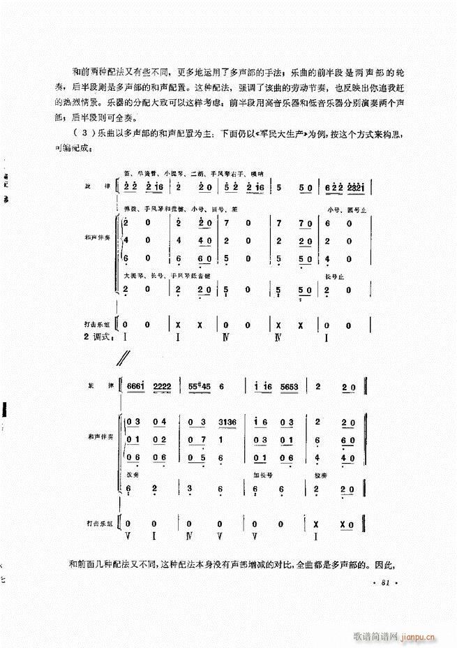 未知 《小型乐队编配b 61-120》简谱