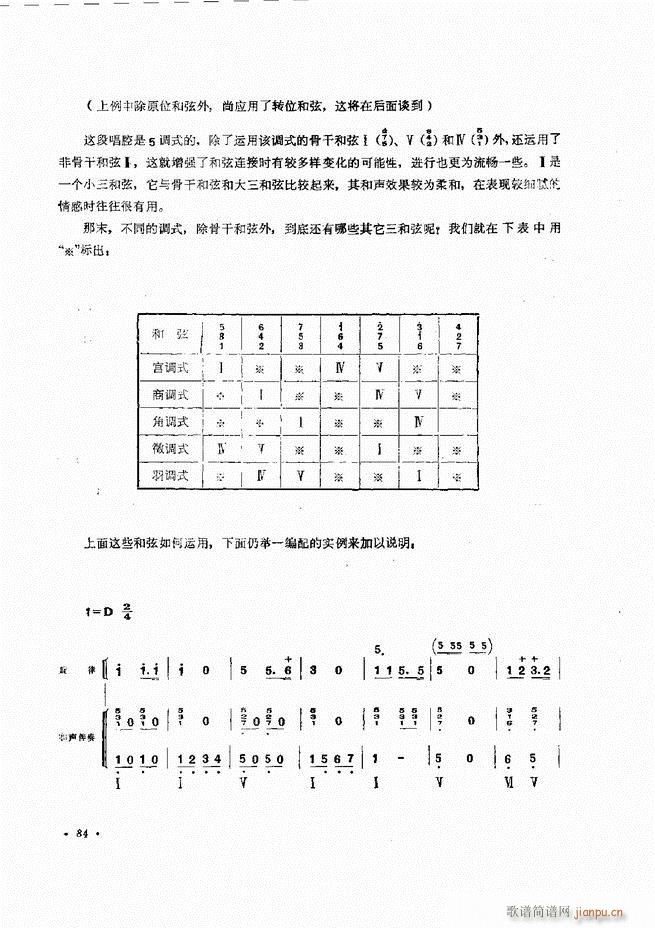 未知 《小型乐队编配b 61-120》简谱