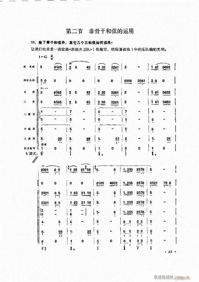 未知 《小型乐队编配b 61-120》简谱