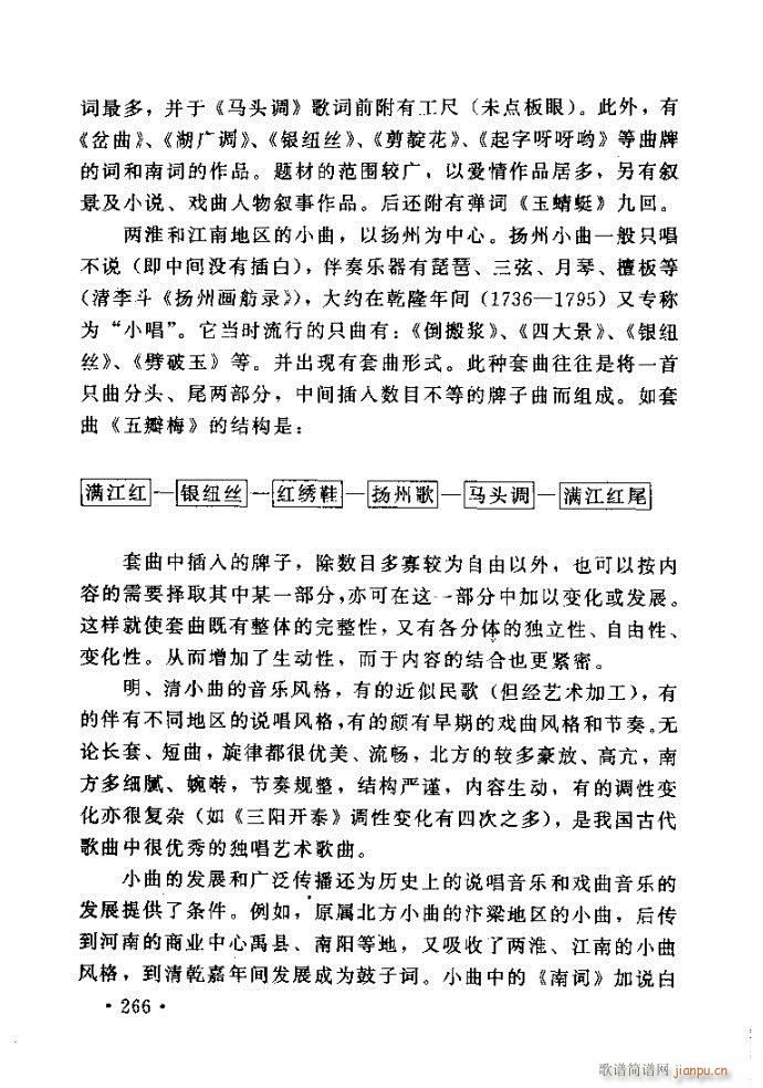 读谱歌 《唱艺术——唱歌的技巧与方法241-288》简谱