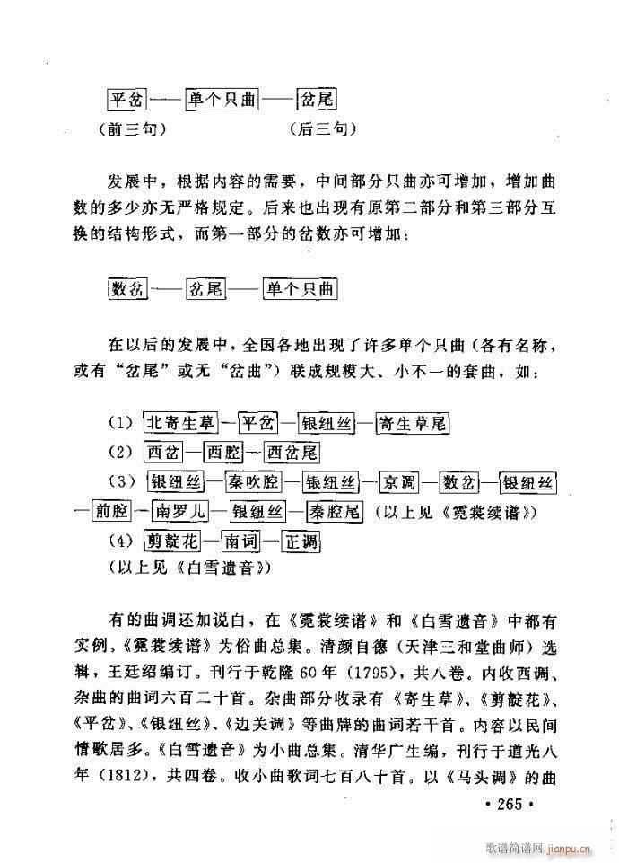 读谱歌 《唱艺术——唱歌的技巧与方法241-288》简谱