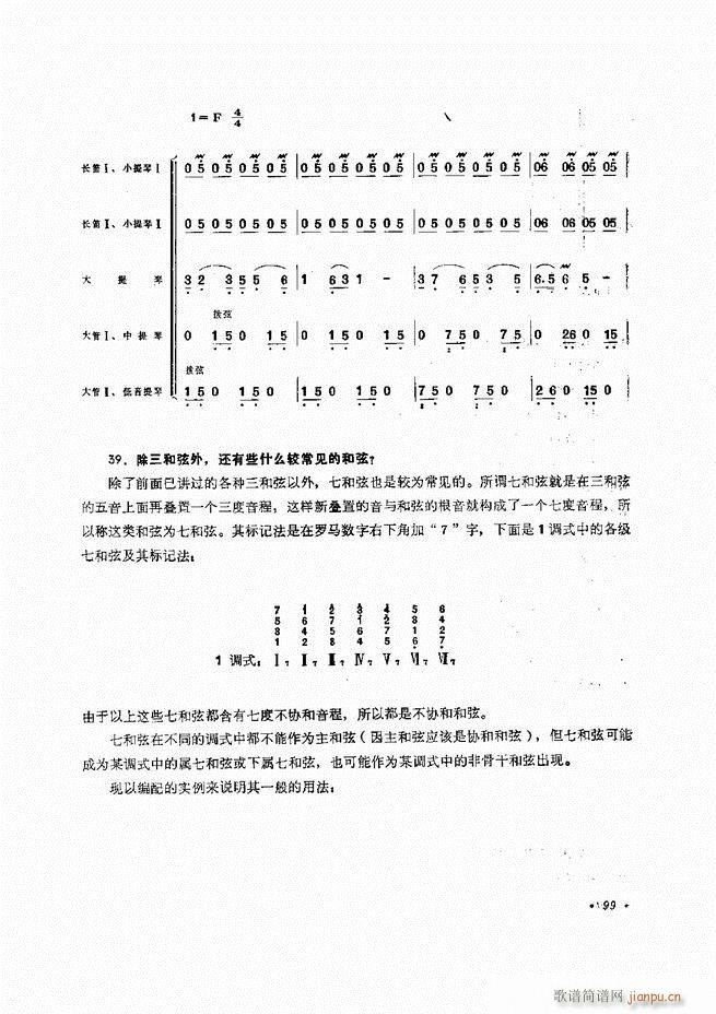 未知 《小型乐队编配b 61-120》简谱