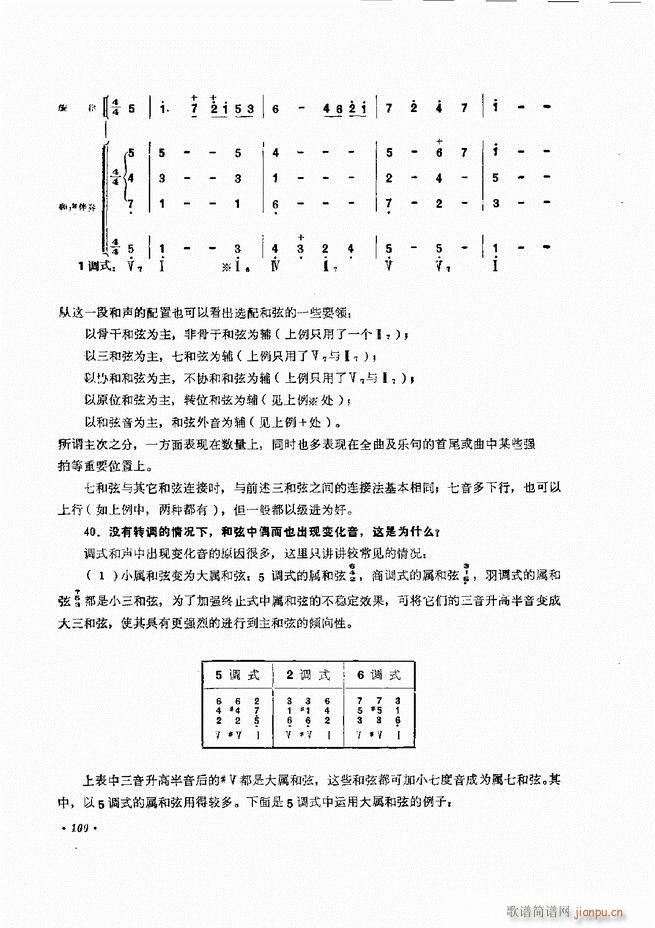 未知 《小型乐队编配b 61-120》简谱