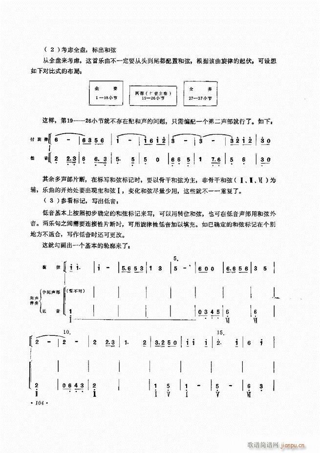 未知 《小型乐队编配b 61-120》简谱