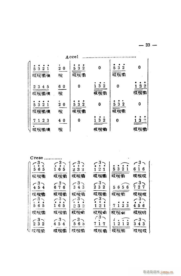 生产大合 《唱（完整本）》简谱