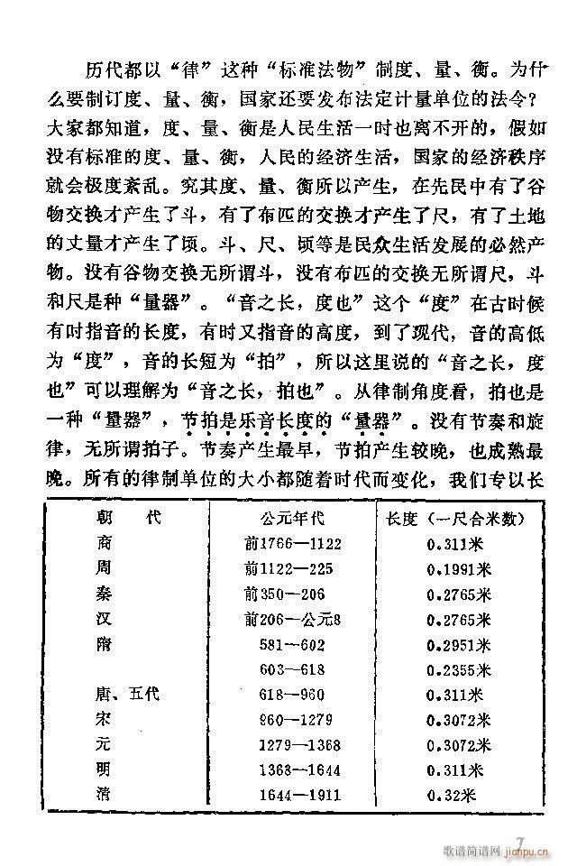 未知 《中国音乐节拍法 目录1-60》简谱