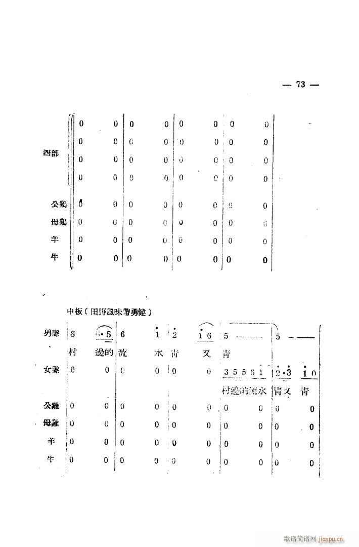 生产大合 《唱（完整本）》简谱