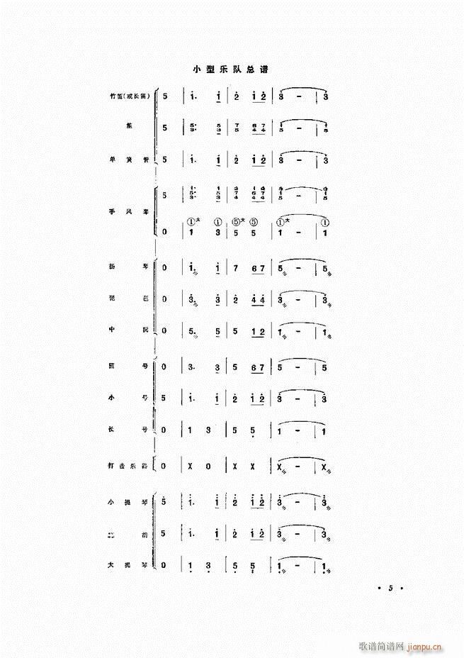 未知 《小型乐队编配b 目录前言 1-60》简谱