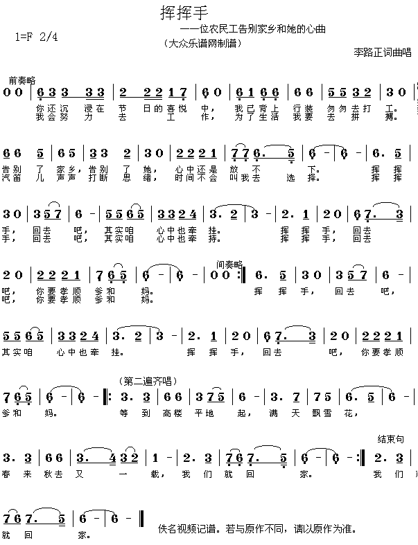 未知 《农民兄弟的歌曲:挥挥手(李路正词曲 简谱)》简谱