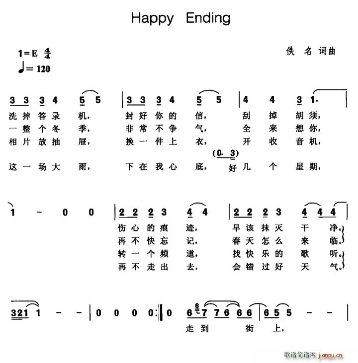 王力宏 《Happy Ending》简谱