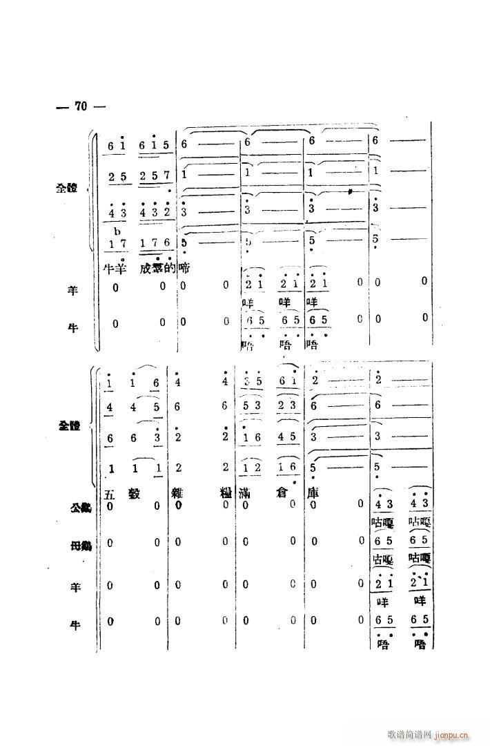生产大合 《唱（完整本）》简谱